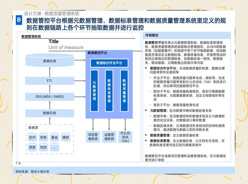 系统集成服务