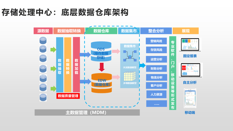 软件定制开发：个性化业务助手的新时代